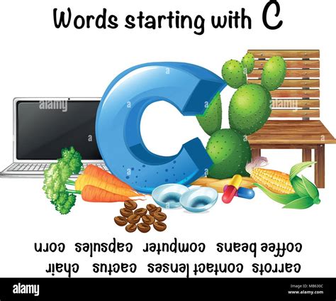 Toradh íomhá ar What Starts with C
