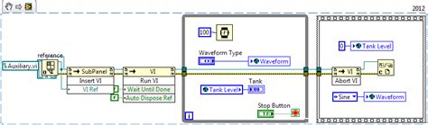 Image result for LabVIEW VIs