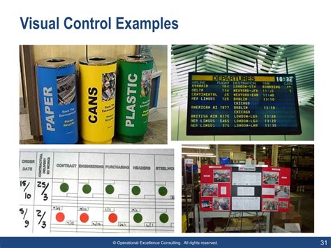 Image result for Visual Control Sample