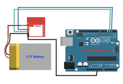 Image result for GSM Module Sim 800L Graphical Photo for Connection