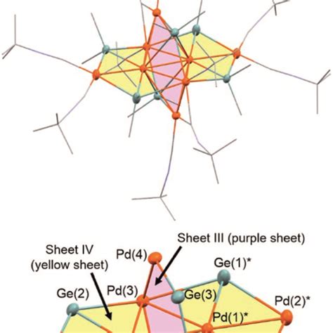 Afbeeldingsresultaten voor Probability Science Drawing