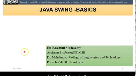 Image result for Swing Basics Java