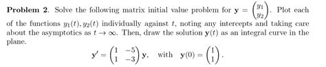 Image result for Matrix Initial Value