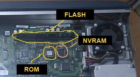 Image result for NV RAM Memory Layout