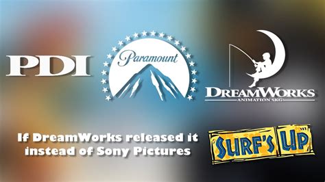 DreamWorks Paramount Tfullscreen എന്നതിനുള്ള ഇമേജ് ഫലം