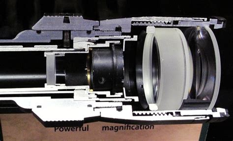 Image result for Rifle Scope Exploded-View