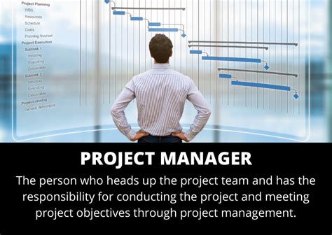 Image result for What Is a Project Manager