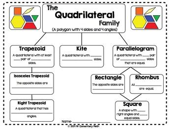 Toradh íomhá ar Geometry Activity Pages