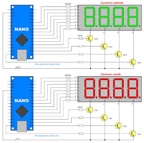 Toradh íomhá ar Seven Segment Display Connection Diagram