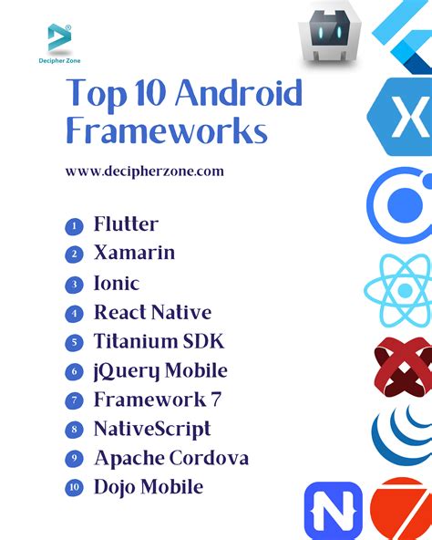 Image result for Application of Framework in Android Programming
