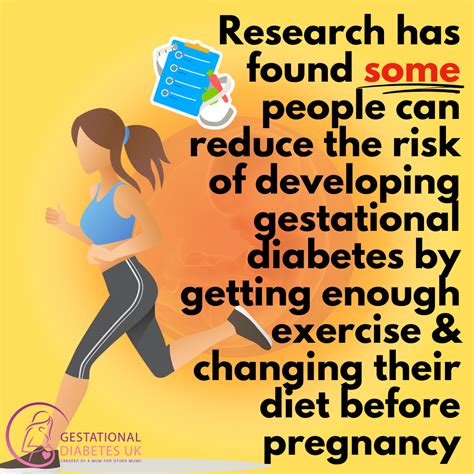 Image result for Gestational Diabetes Readings Chart