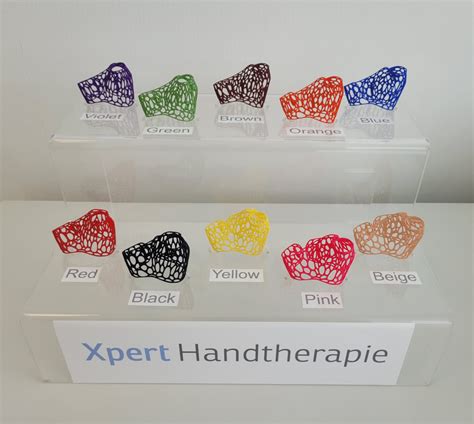 Image result for Handextravert Hand Sign