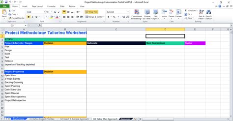 Toradh íomhá ar Project Methodology Sample