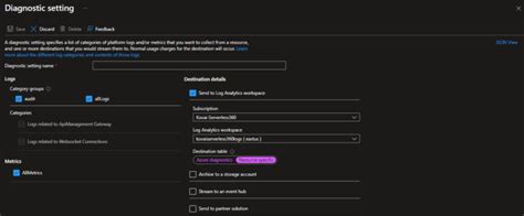 Image result for Azure Dashboard Display API Status