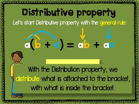 Starter Distributive Property Addition に対する画像結果