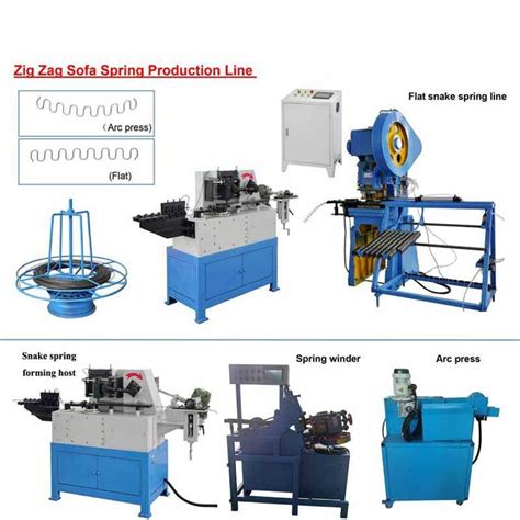 Image result for Spring Forming Machine
