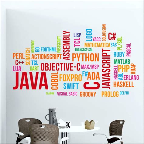 Image result for Languages Computer Stickers