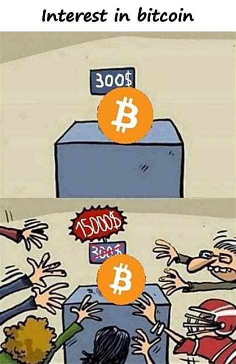 Image result for Perception vs Reality Bitcoin Meme