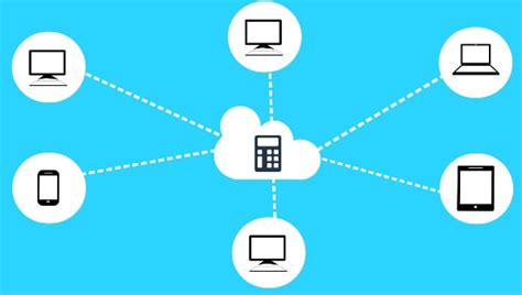 Image result for Cloud Programs