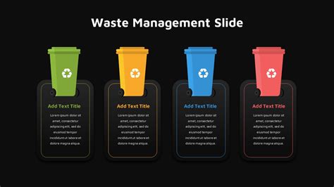 Image result for Solid Waste Management PPT