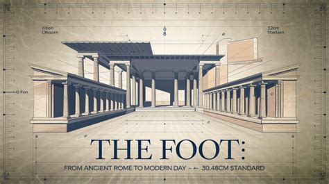 Foot Long Measurement に対する画像結果