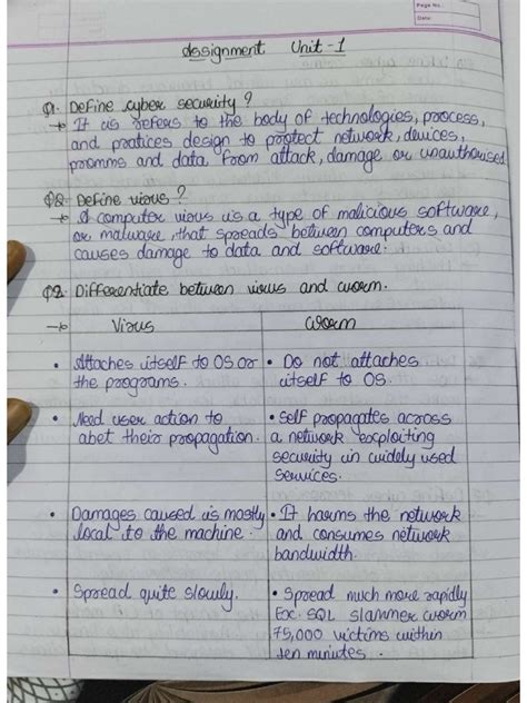 Toradh íomhá ar Security Site Assignment Instructions