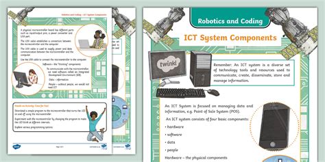 Afbeeldingsresultaten voor ICT Coding Display