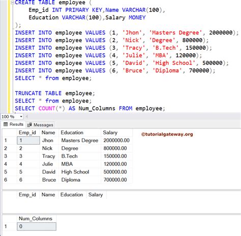 Image result for Truncate Table Example