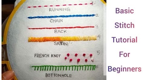 Basic Stitch に対する画像結果