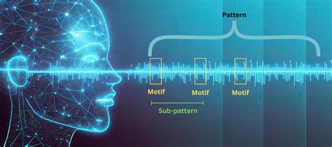 Image result for Examples for Pattern Recognition Computer Science
