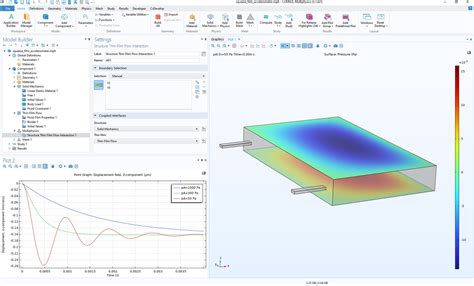 Image result for COMSOL Multiphysics Flow