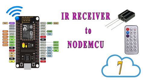 Esp32 Remote Switch に対する画像結果