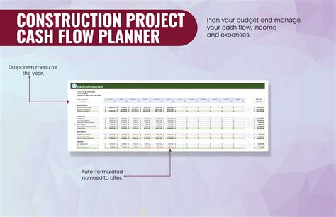 Project Flow Planner に対する画像結果