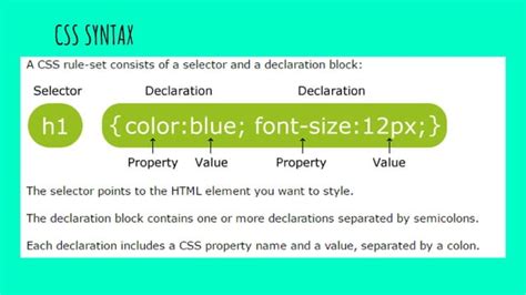 Image result for About CSS Language