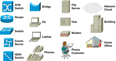 Image result for Computer Network Symbols for Al