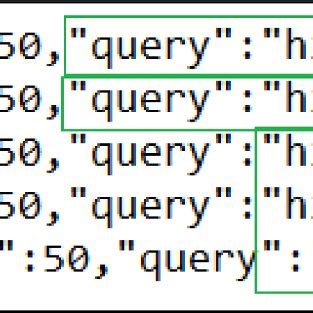Image result for Force String Search