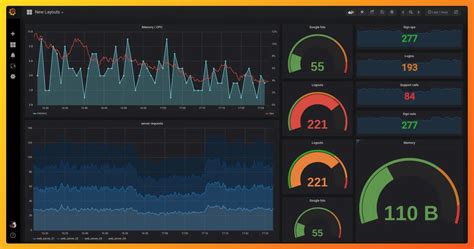 APM Tools Open Source に対する画像結果