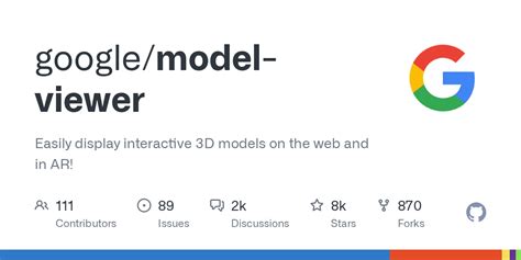 Image result for Model Viewer HTML
