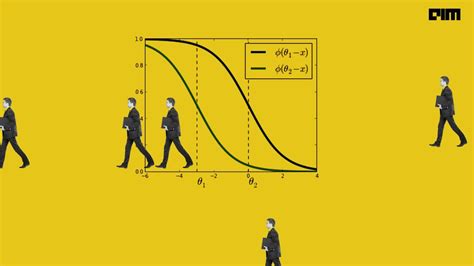 Ordinal Values Table in Python に対する画像結果