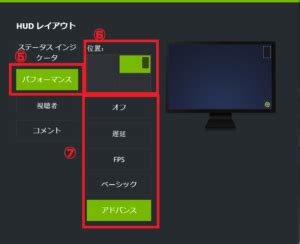 PC Performance OSD に対する画像結果