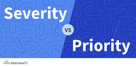 Image result for Qa Interview Questions