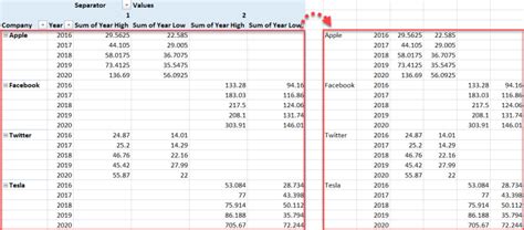 Image result for Excel Panel Graphs