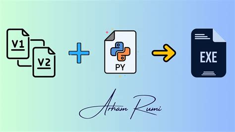 Image result for +PyInstaller One File