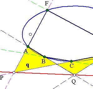Image result for Pascal Line