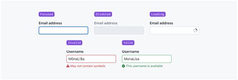 Toradh íomhá ar Text Box vs Input Text