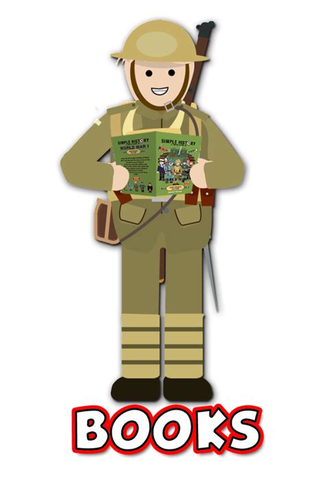 Simple History.com に対する画像結果