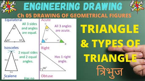 Engineering Drawing Symbol Triangle On Line Right に対する画像結果