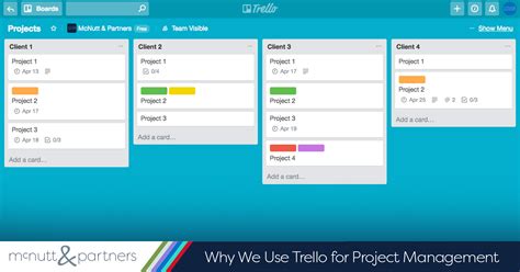 Trello Project に対する画像結果