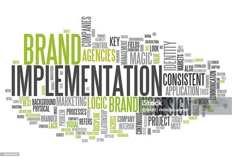 Image result for Word Cloud Implementation