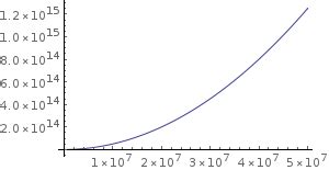 Pcy Algorithm Pseudocode に対する画像結果